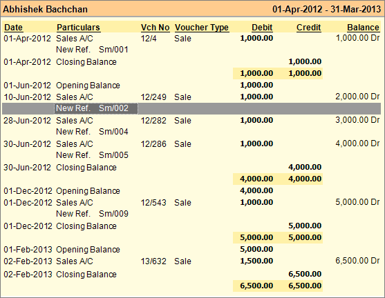 Re-order Management